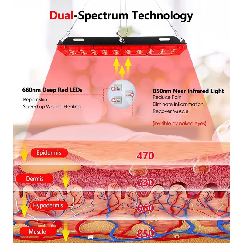 Red Light Healthcare Lamp 660nm and 850nm Wavelengths