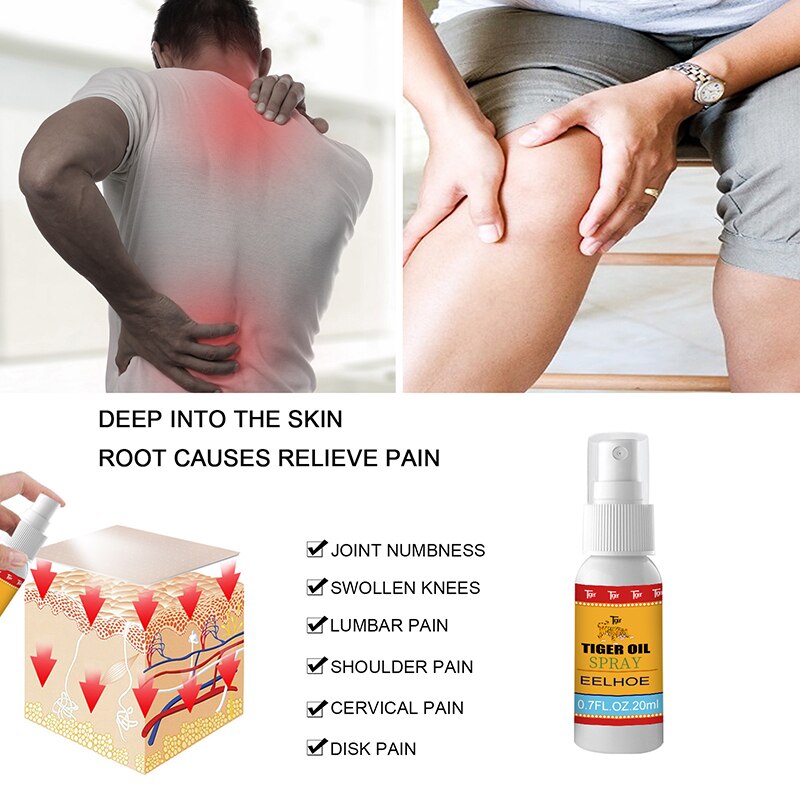 Arthritis Back Joint Pain Relief Powerful Spray